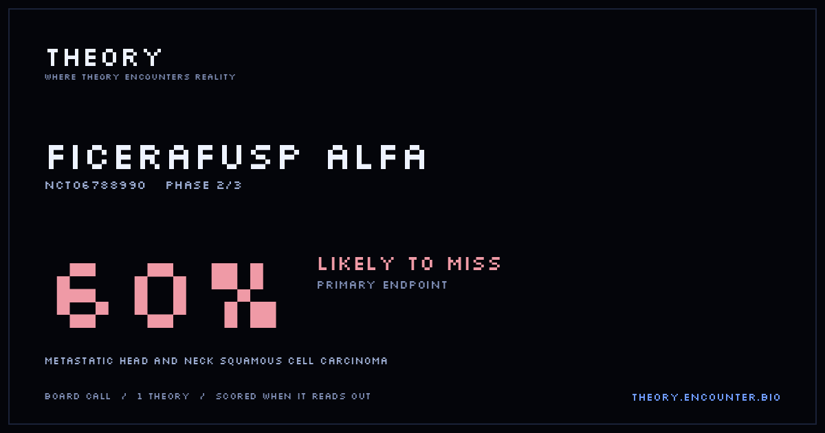 The dated forecast for FORTIFI-HN01 (NCT06788990) on Theory: ficerafusp alfa + pembrolizumab, leaning to a miss on the overall-survival co-primary.